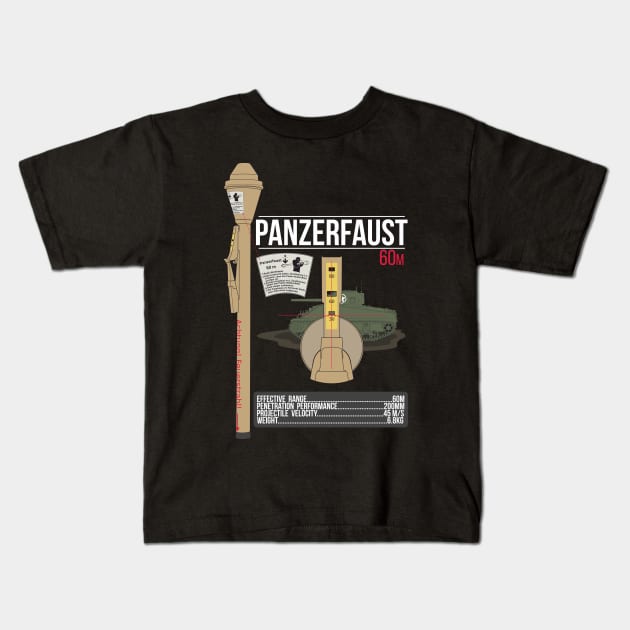 Panzerfaust 60 infographics Kids T-Shirt by FAawRay